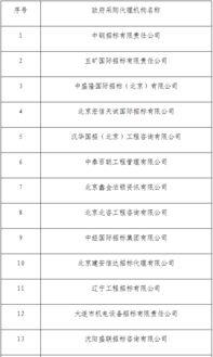 財政部公布25家政府采購代理機構(gòu)檢查名單 解讀與影響分析